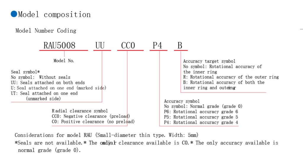 Rau Model RAU Slim crossed roller bearing - Luoyang Jiayu Bearing Technology and ...